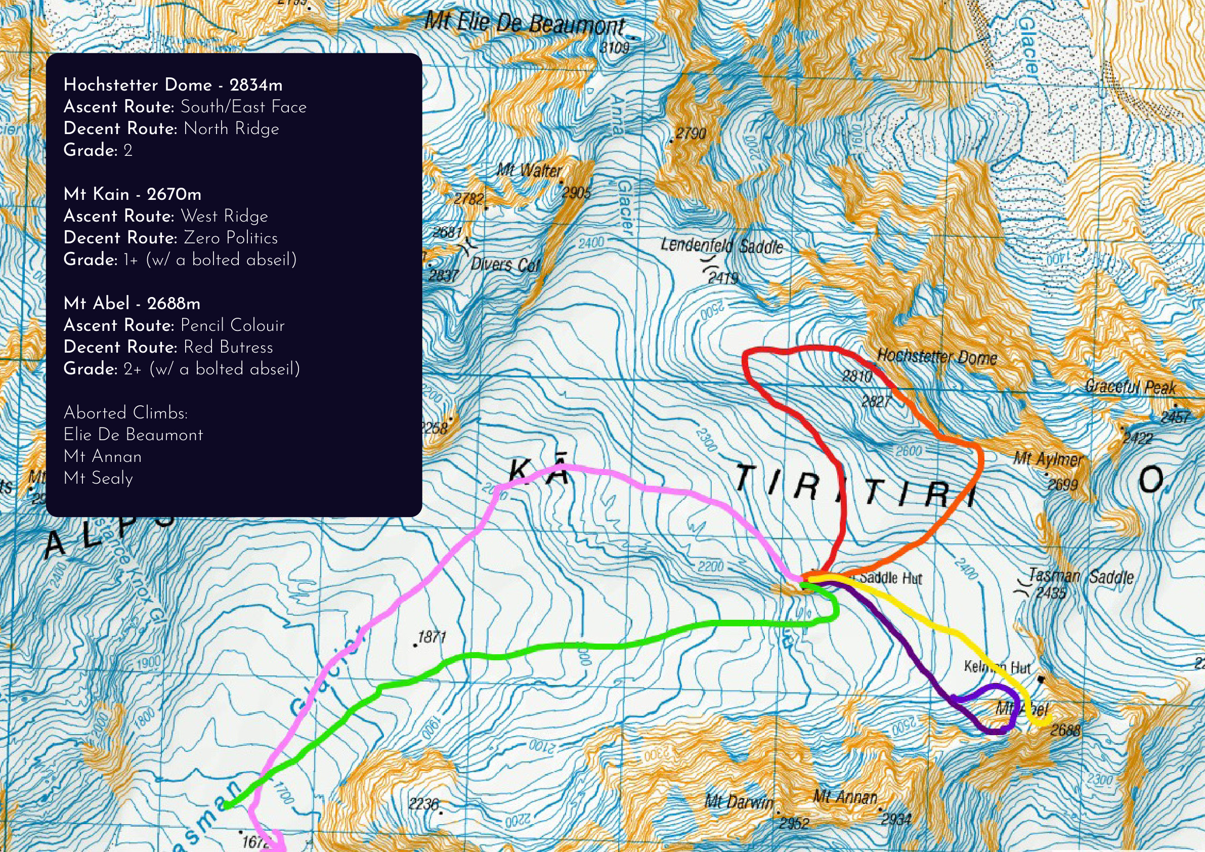 Upper Tasman Glacier